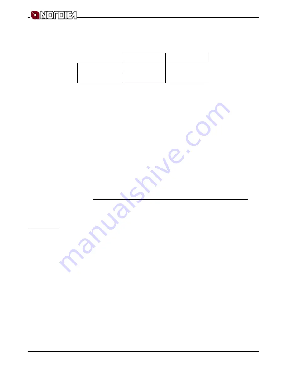 Nordica TERMOCAMINO 650 Instructions For Installation, Use And Maintenance Manual Download Page 18