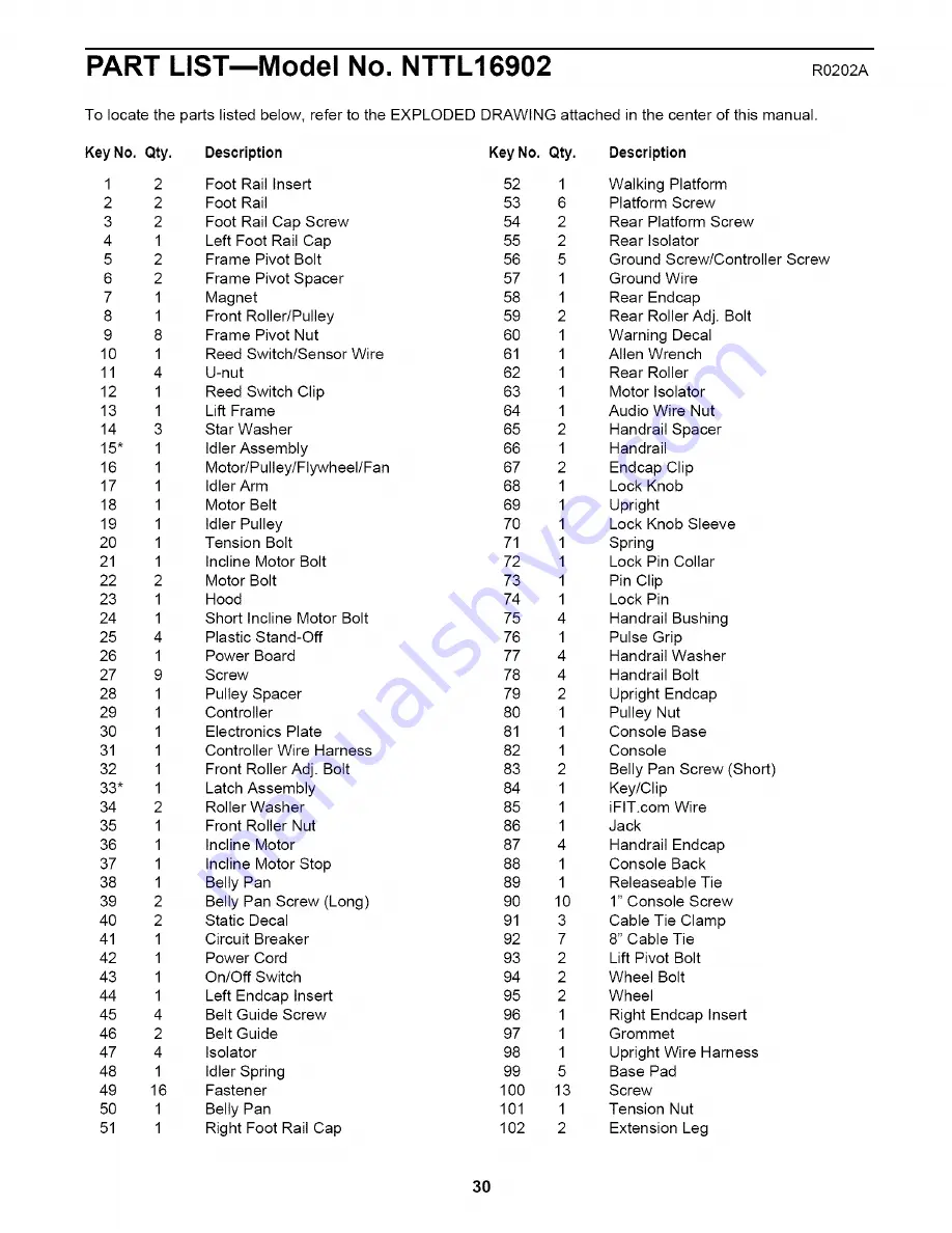 NordicTrack NTTL16902 User Manual Download Page 30