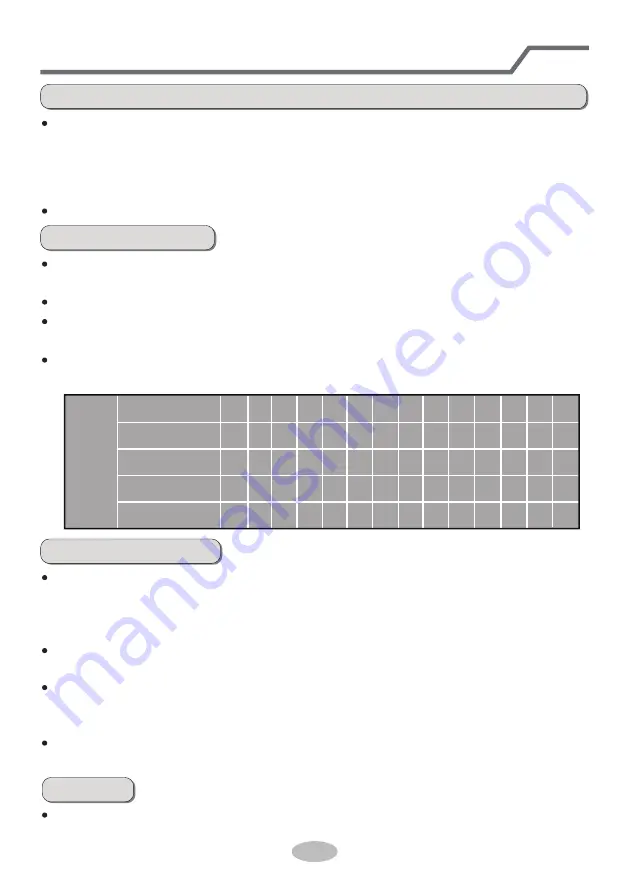 Nordis NDO-G09IV1 Owner'S Manual Download Page 12