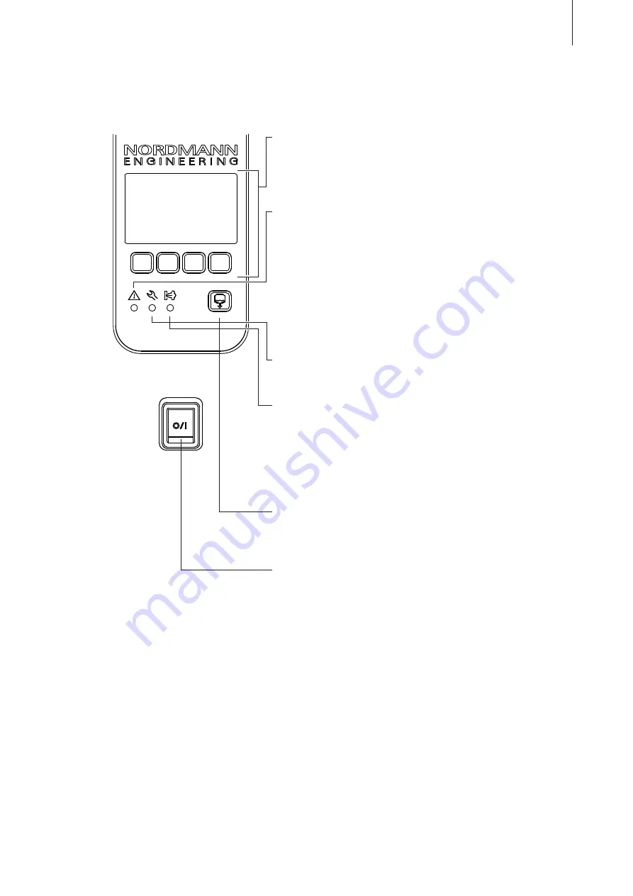 Nordmann DC4 Operating Instructions Manual Download Page 15