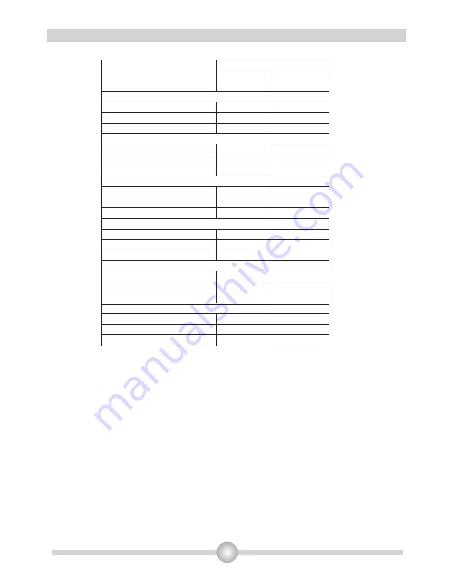 Nordmende CTG50LPGWH Operating And Installation Instructions Download Page 25