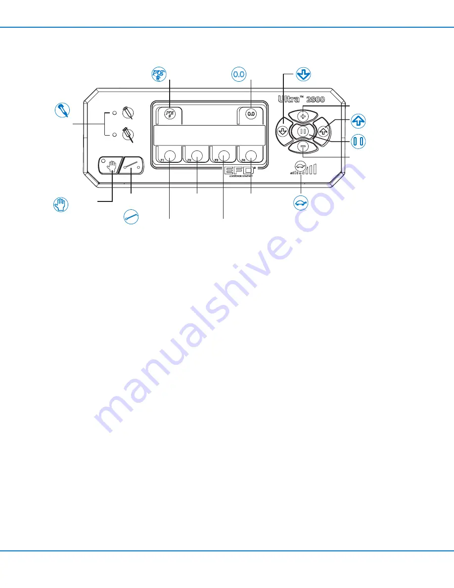 Nordson EFD Ultimus IV Series Operating Manual Download Page 15