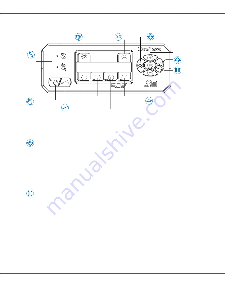 Nordson EFD Ultimus IV Series Operating Manual Download Page 16