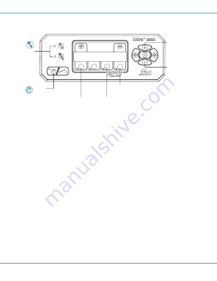 Nordson EFD Ultimus IV Series Operating Manual Download Page 23