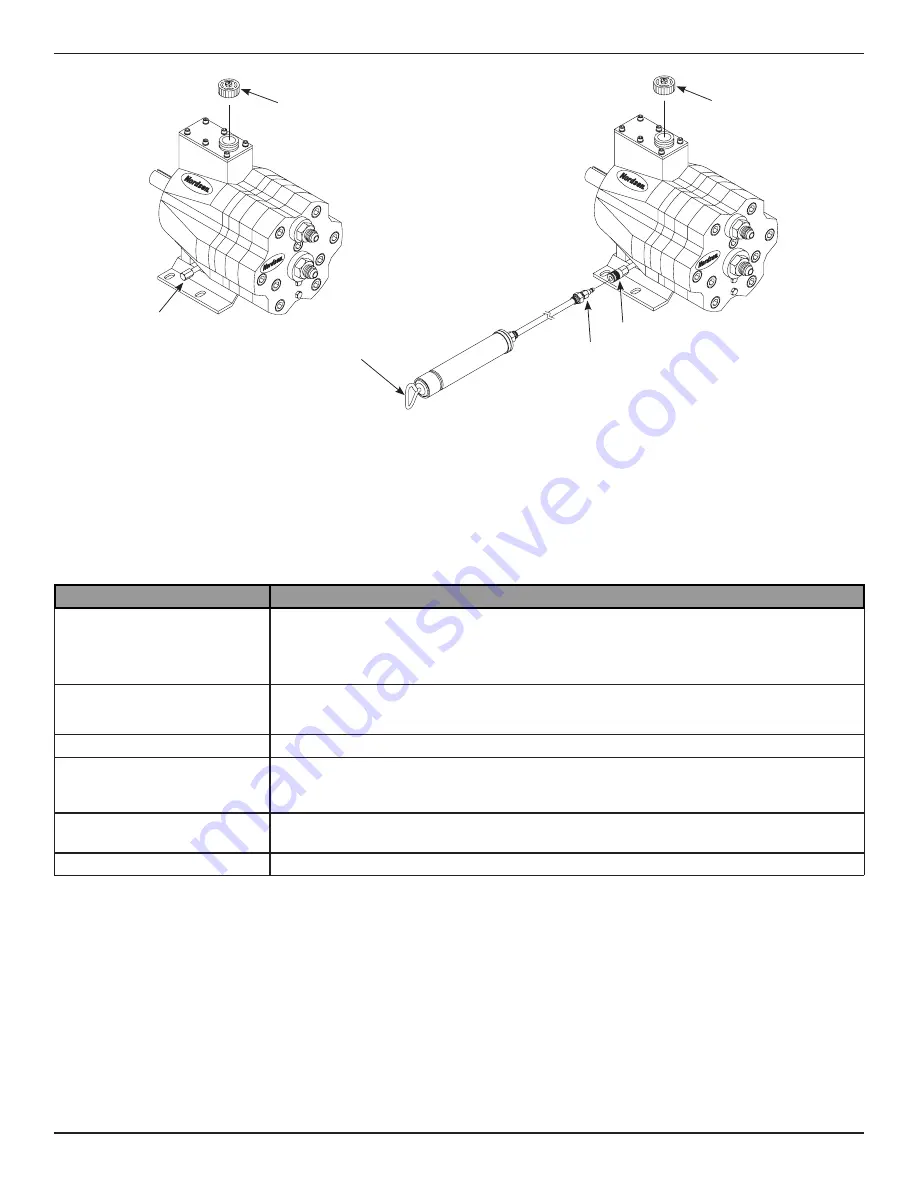 Nordson EP2 Manual Download Page 27