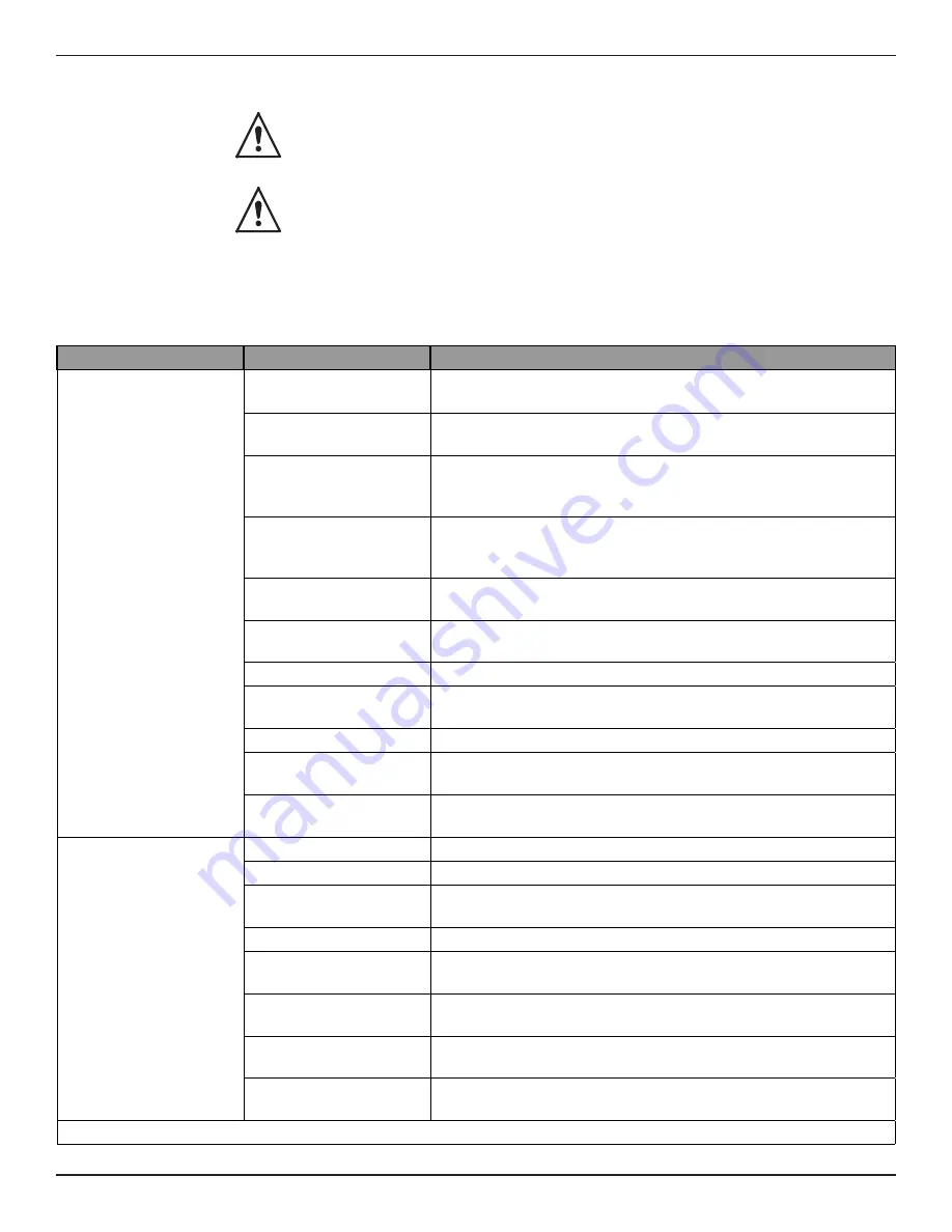 Nordson EP2 Manual Download Page 29