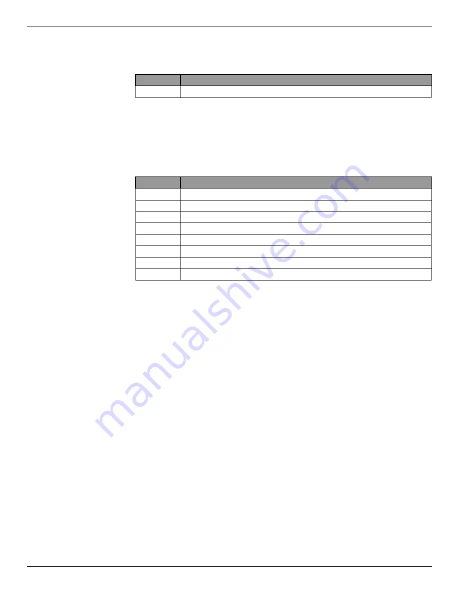 Nordson EP2 Manual Download Page 37