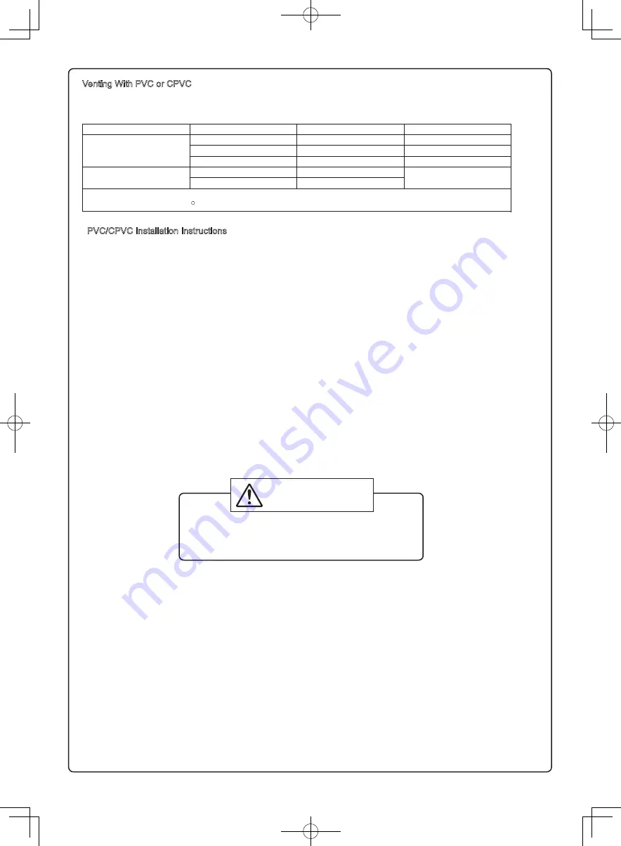 Noritz ecoTOUCH NRC111-DV-LP Скачать руководство пользователя страница 14