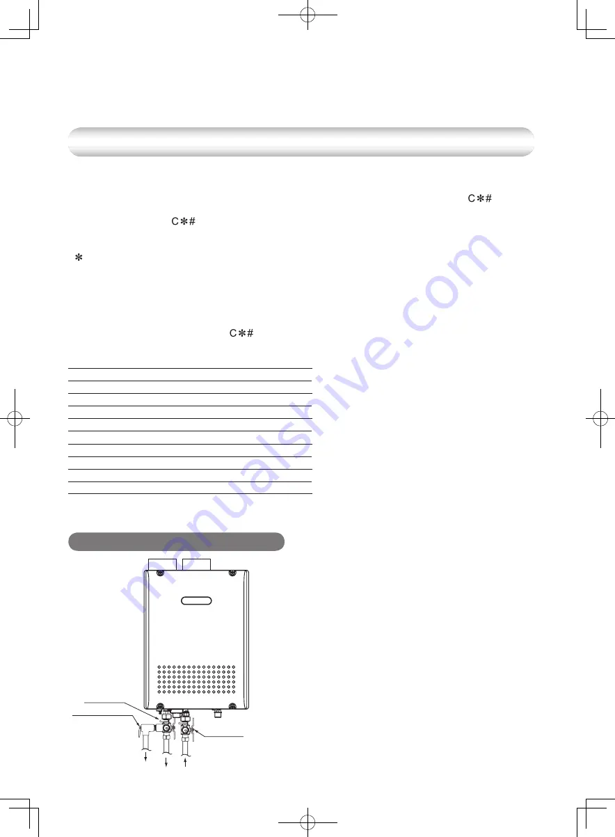 Noritz EcoTough NRC98-DV-LP Owner'S Manual Download Page 23