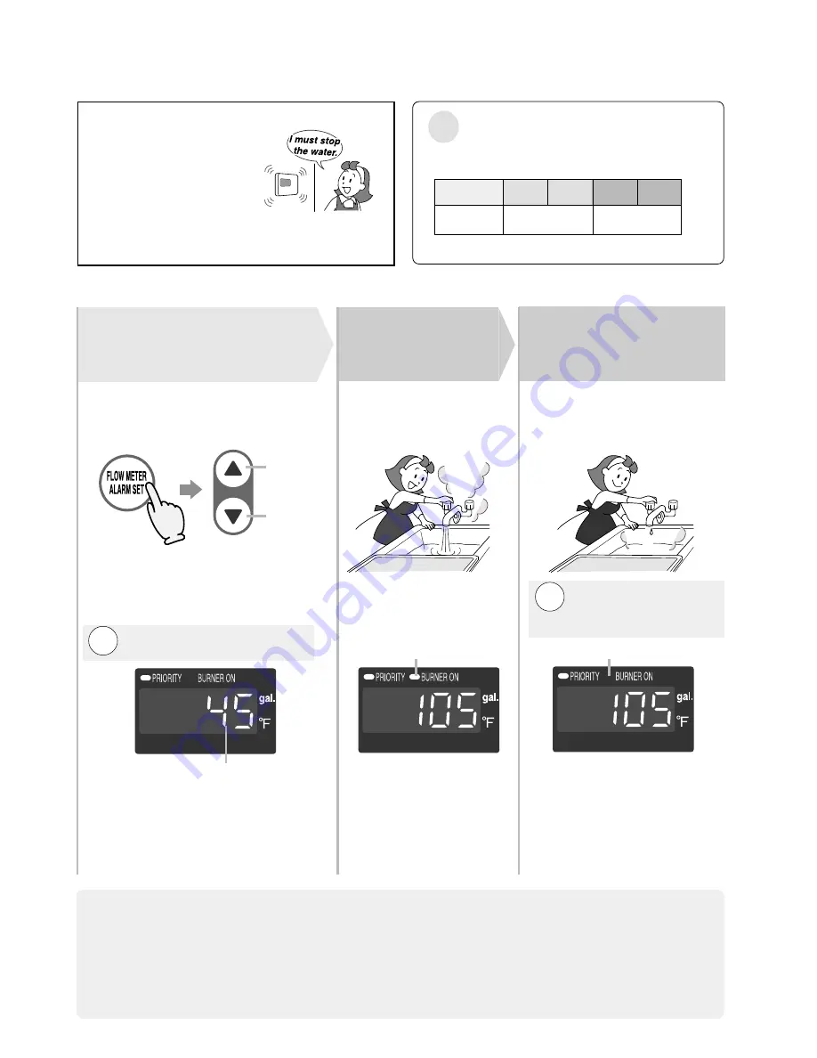 Noritz N-069M-DV Owner'S Manual And Installation Manual Download Page 15