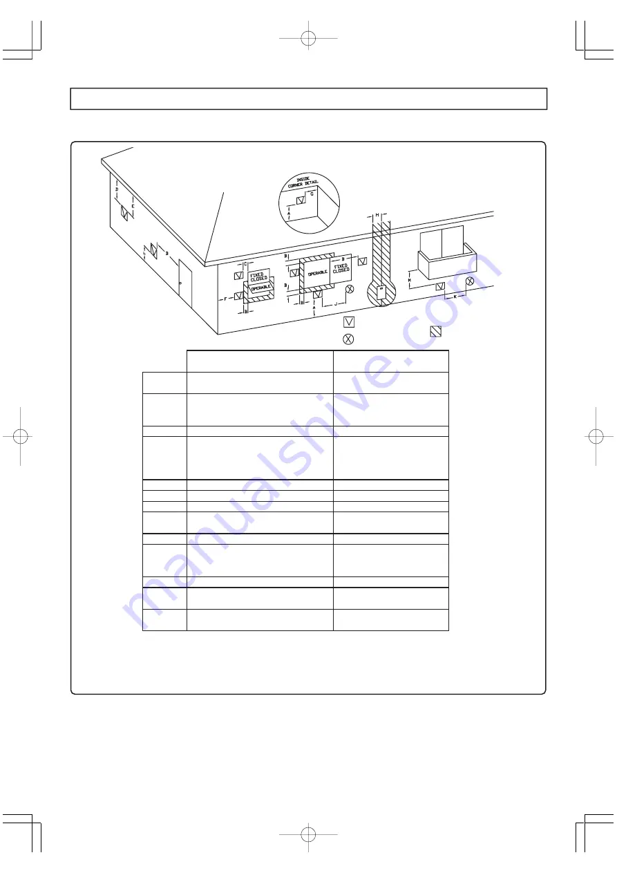 Noritz NH-1501-DV Скачать руководство пользователя страница 7