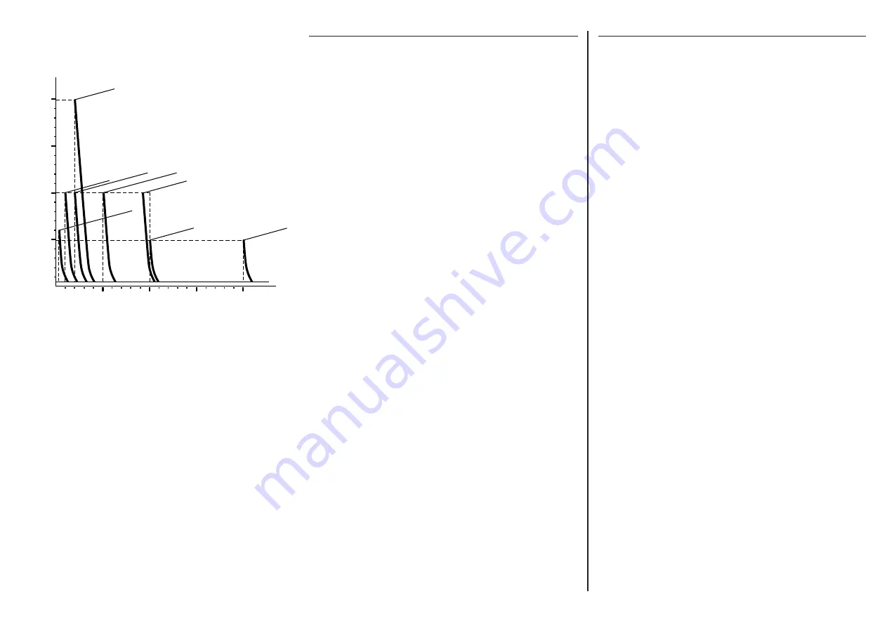 NORME DL-F Operatinginstructions And Maintenance Download Page 5