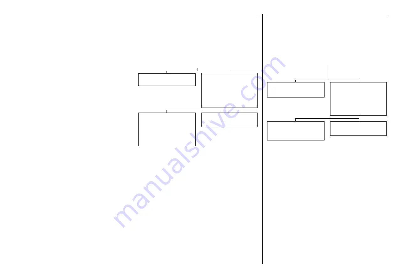 NORME DL-F Operatinginstructions And Maintenance Download Page 15