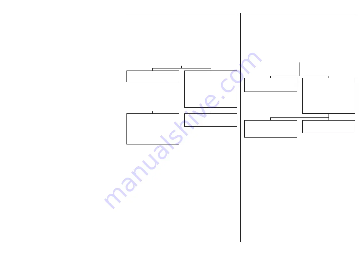 NORME DL-F Operatinginstructions And Maintenance Download Page 24