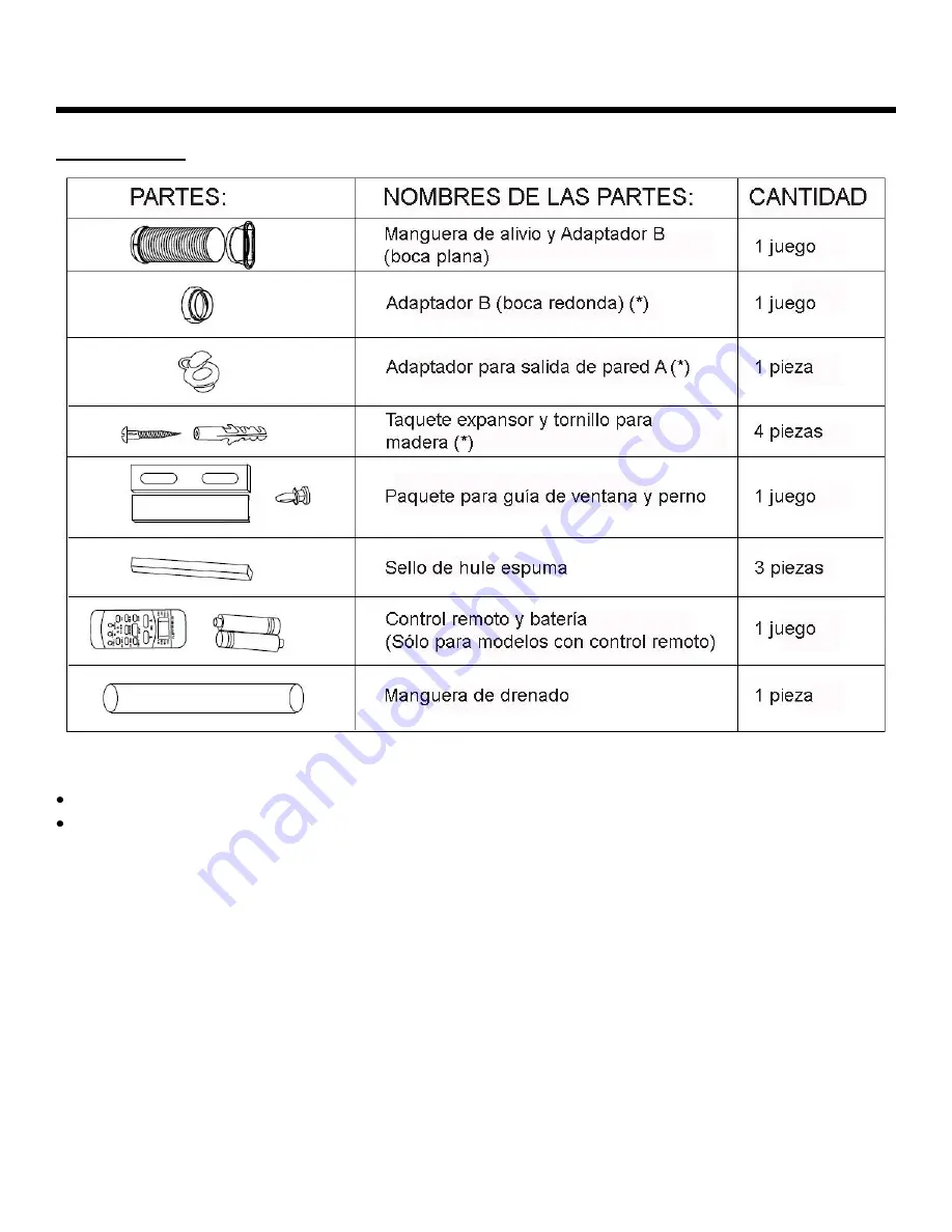 NORPOLE NPPAC8KW User Manual Download Page 24