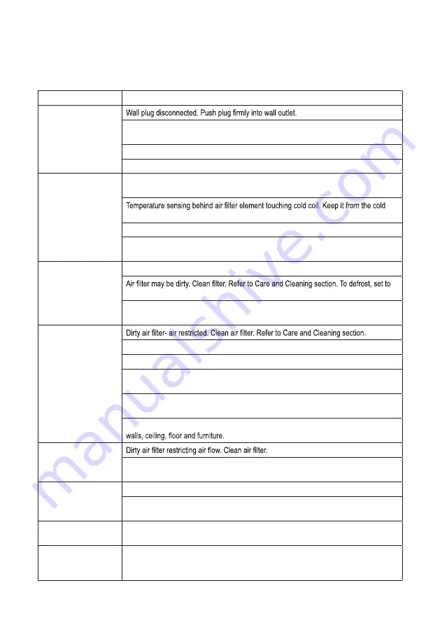 NORPOLE NPRAC10KEWMZ1 User Manual Download Page 26