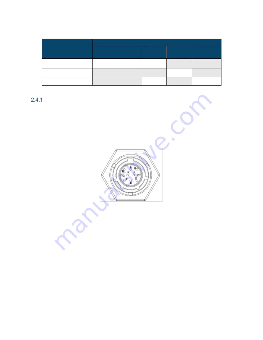 Norsat ATOM Ku User Manual Download Page 14