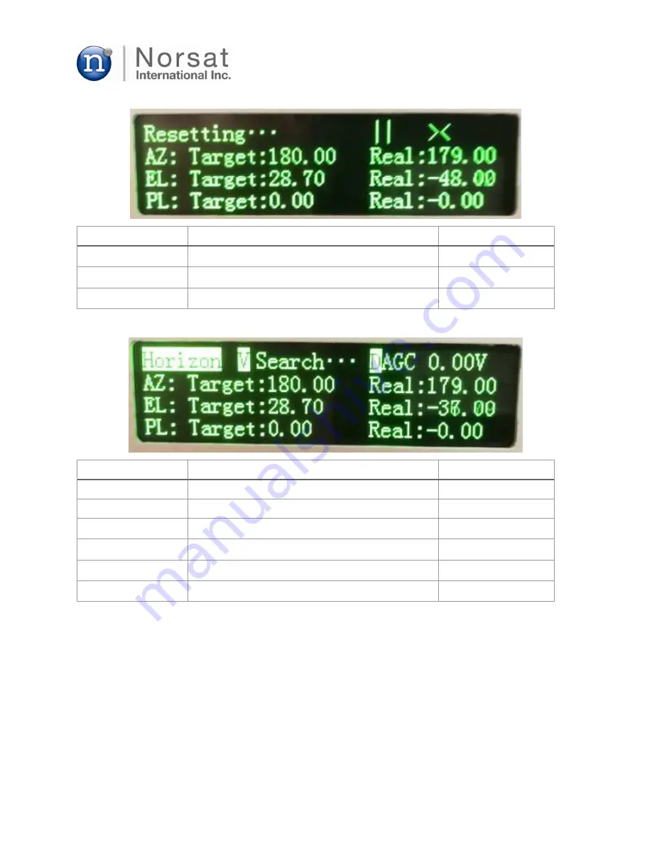 Norsat Wayfarer User Manual Download Page 27