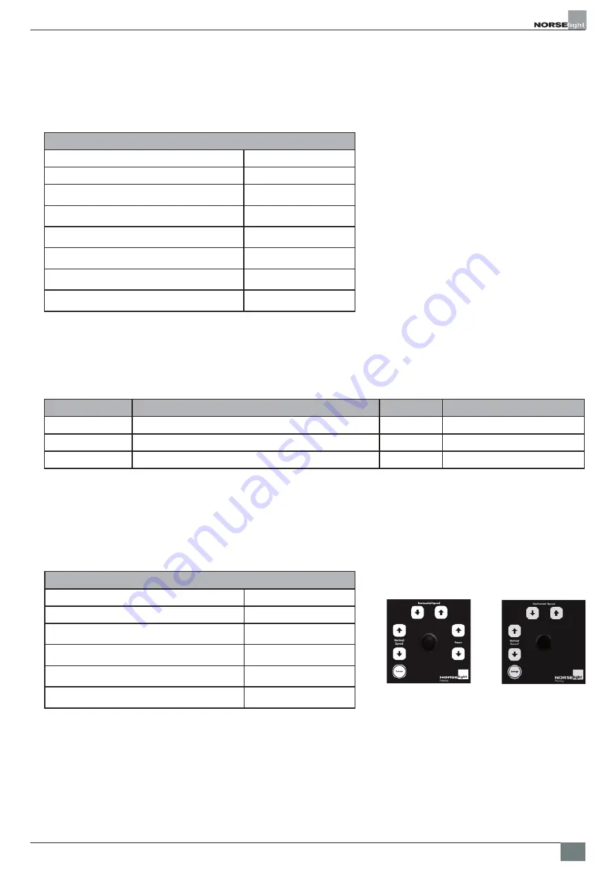 NORSELIGHT 4036538577789 Скачать руководство пользователя страница 7