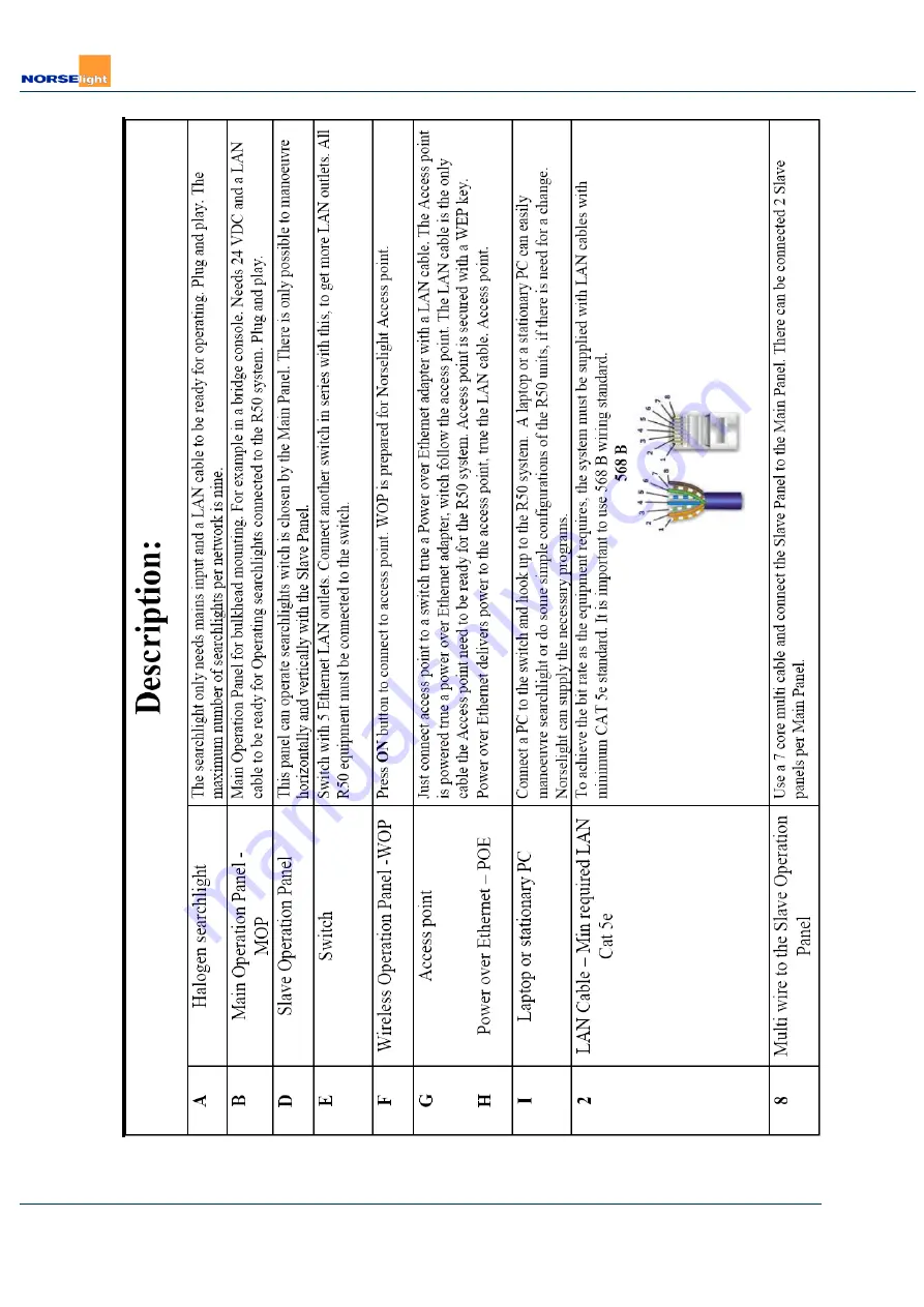 NORSELIGHT 7070404023366 Скачать руководство пользователя страница 29