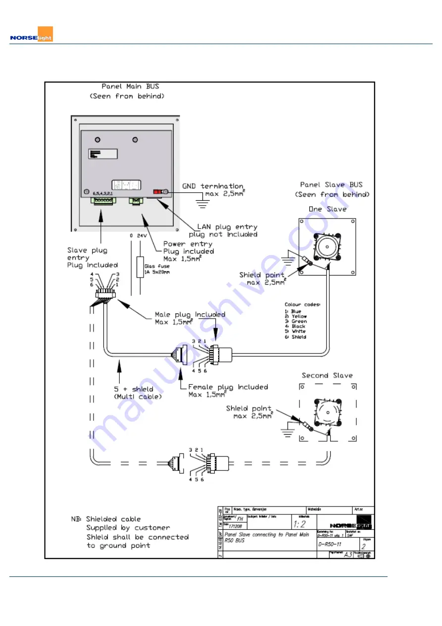 NORSELIGHT 7070404023366 User Manual Download Page 36