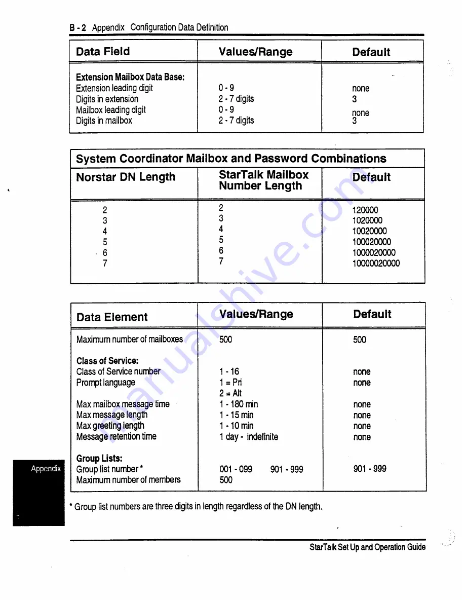 Norstar StarTalk Set Up And Operation Manual Download Page 173