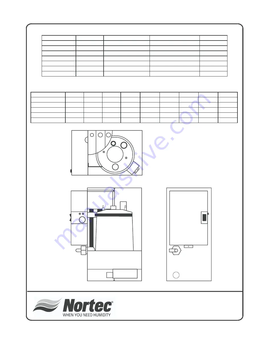 Nortec MES-U Installation & Operating Manual Download Page 9