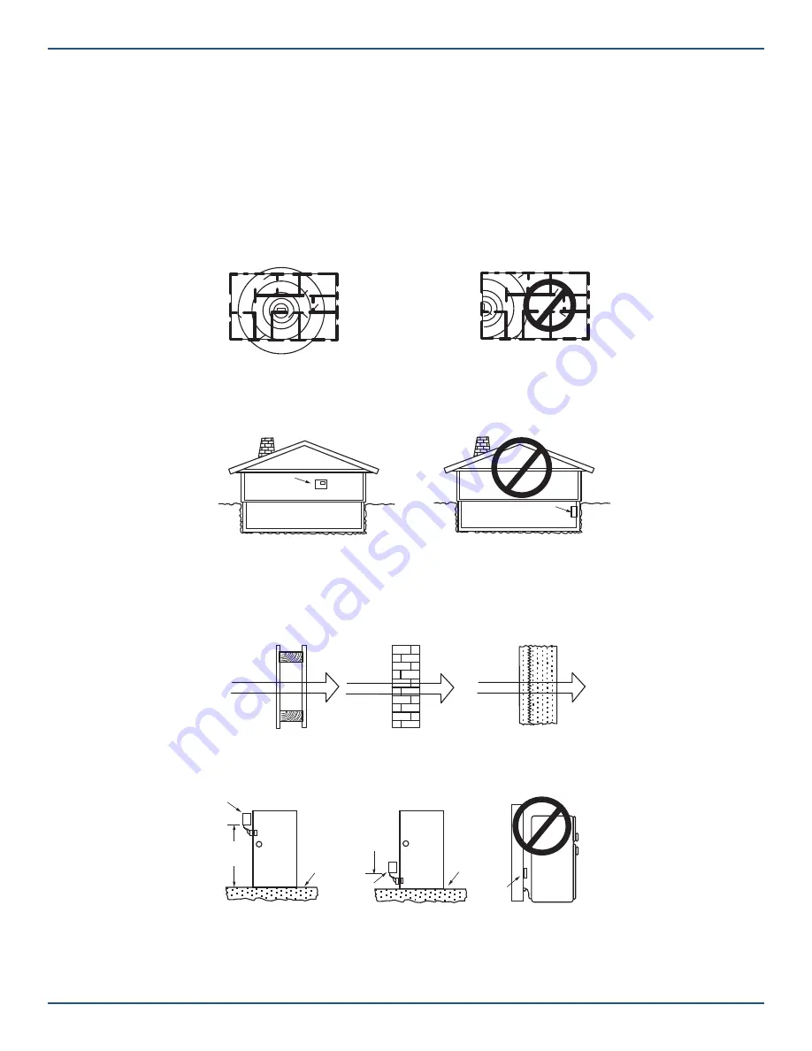 Nortek 2GIG GC3 Installation And Programming Manual Download Page 12