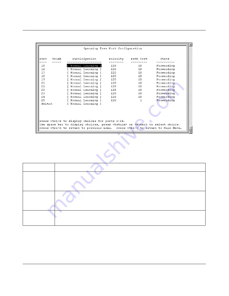 Nortel 1000BASE-LX Скачать руководство пользователя страница 159