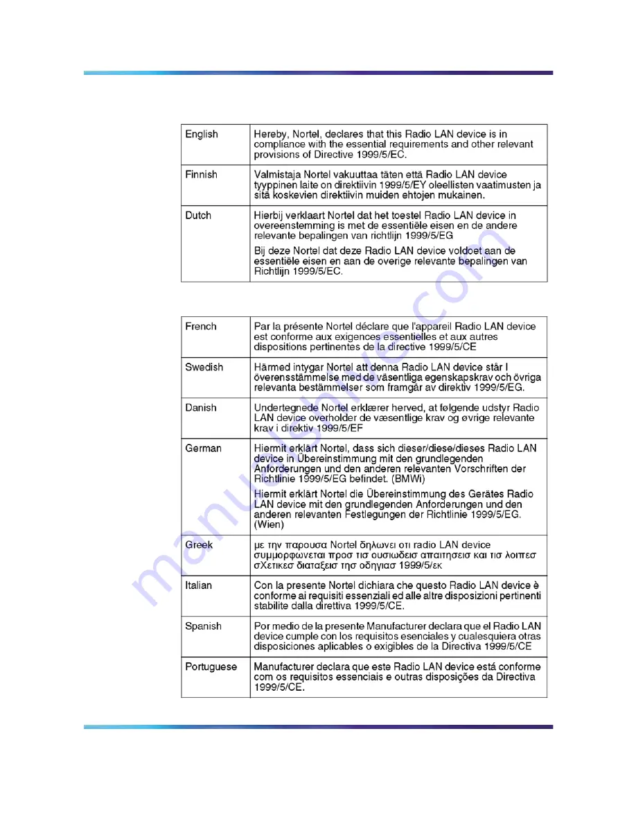 Nortel 120 Using Manual Download Page 115