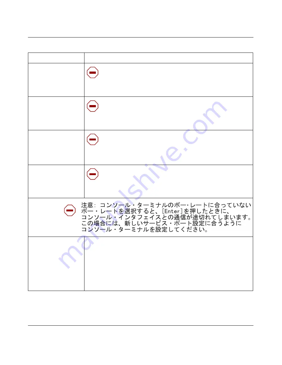 Nortel 2000 Using Manual Download Page 233