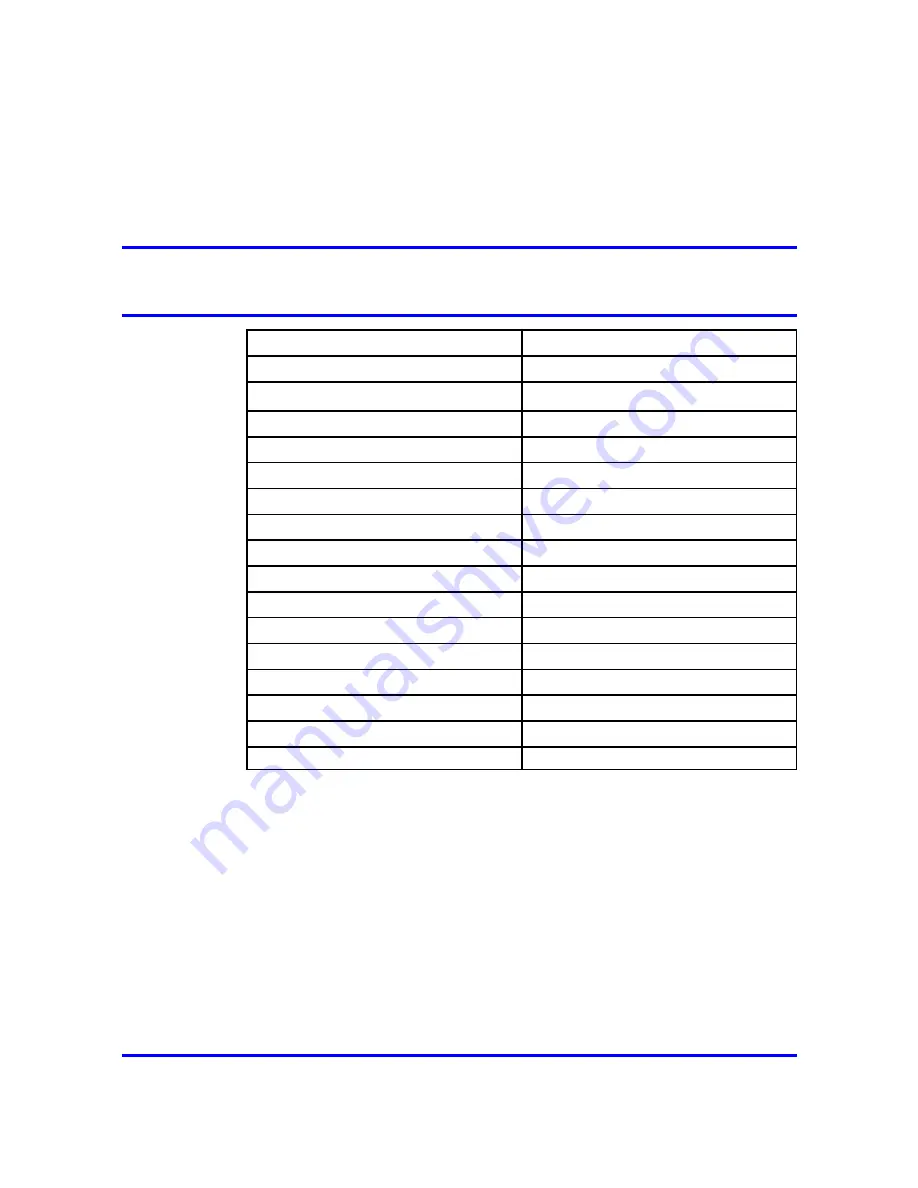 Nortel 2070 Troubleshooting Manual Download Page 53