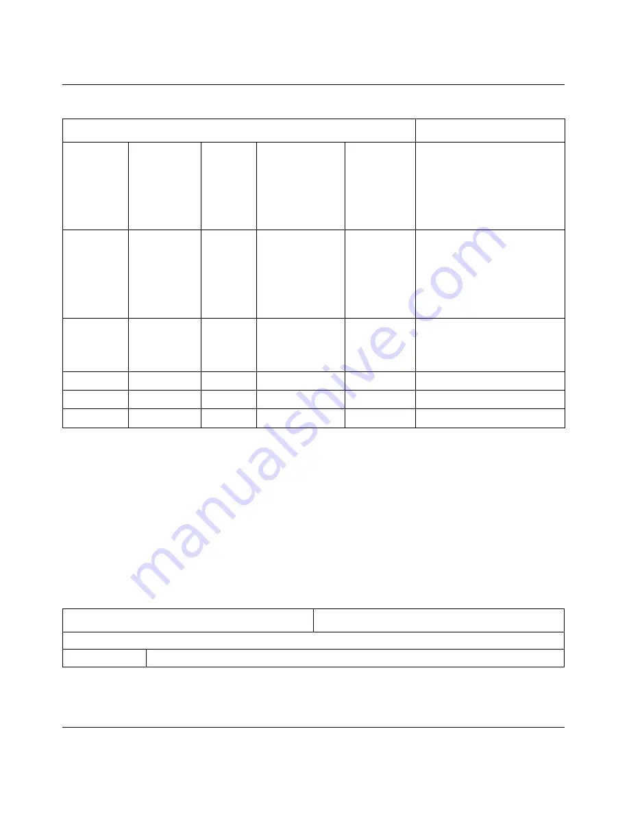 Nortel 222 User Manual Download Page 301