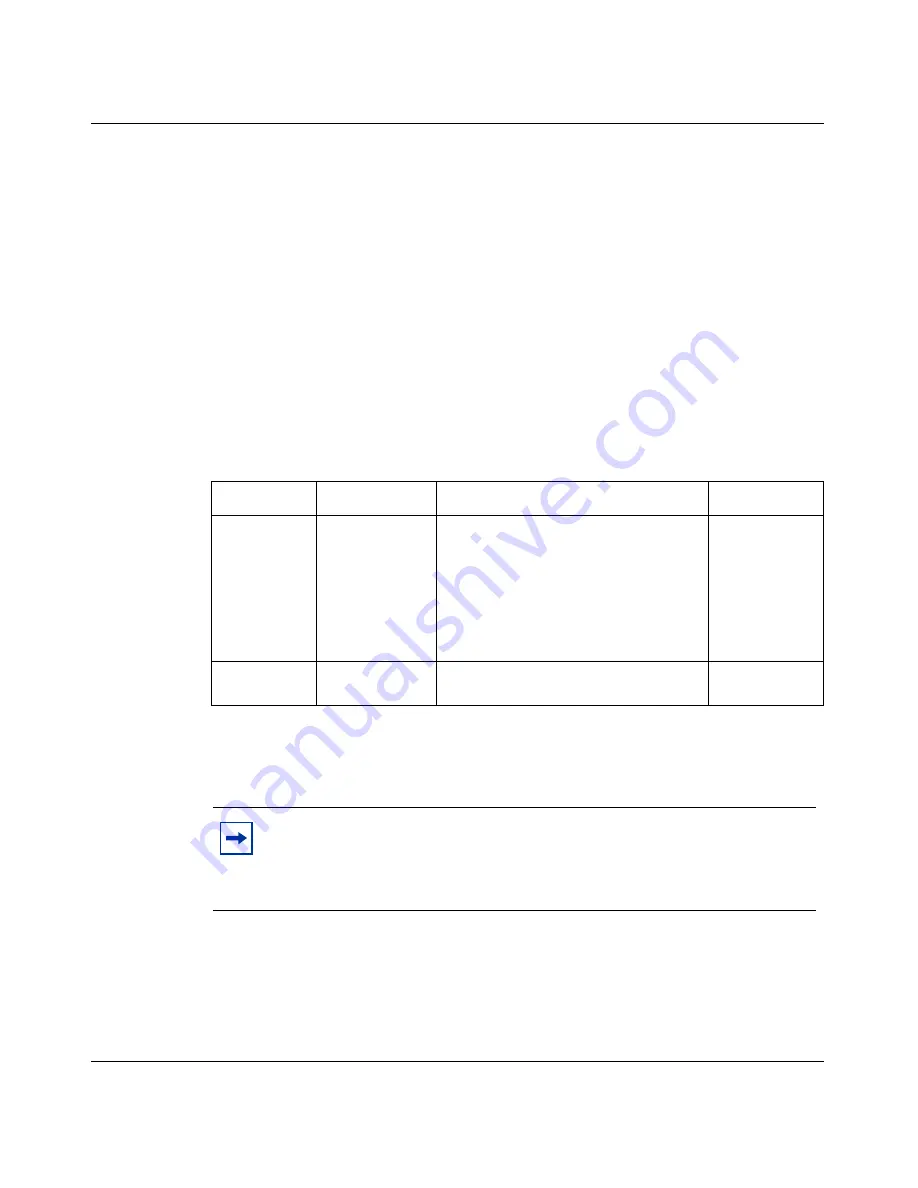 Nortel 252 Configuration Download Page 180