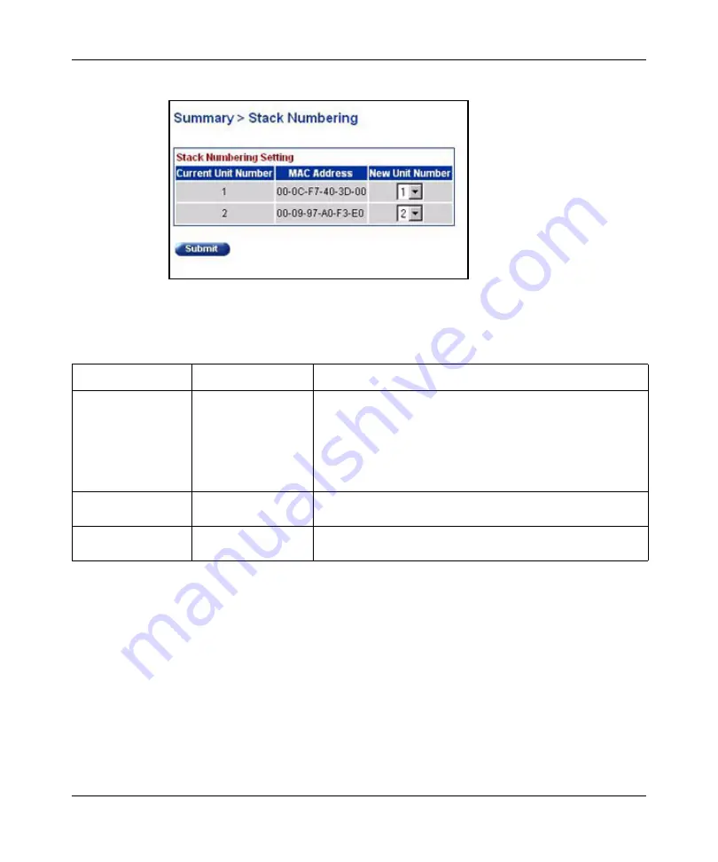 Nortel 425-24T Configuration Manual Download Page 210