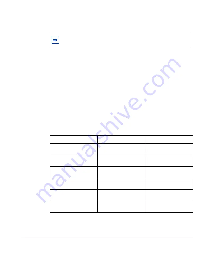 Nortel 425-24T Configuration Manual Download Page 413