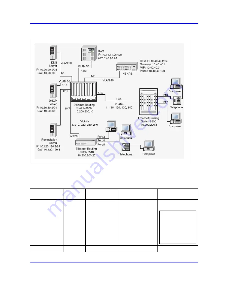 Nortel 425 series Скачать руководство пользователя страница 386