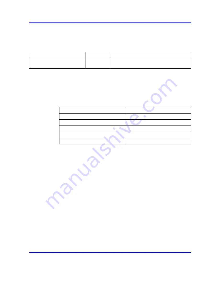 Nortel 425 series Cli Manual Download Page 454