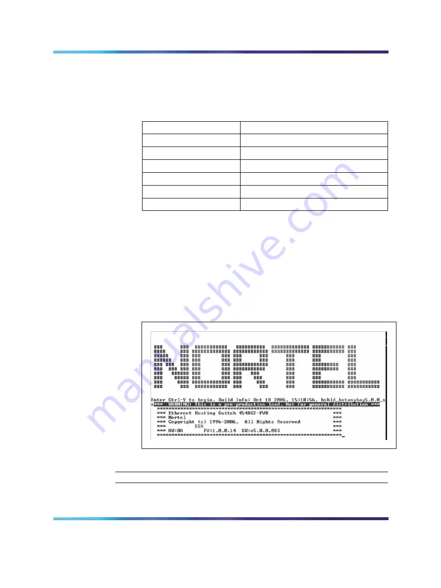 Nortel 4500 Series Overview-System Configuration Download Page 20