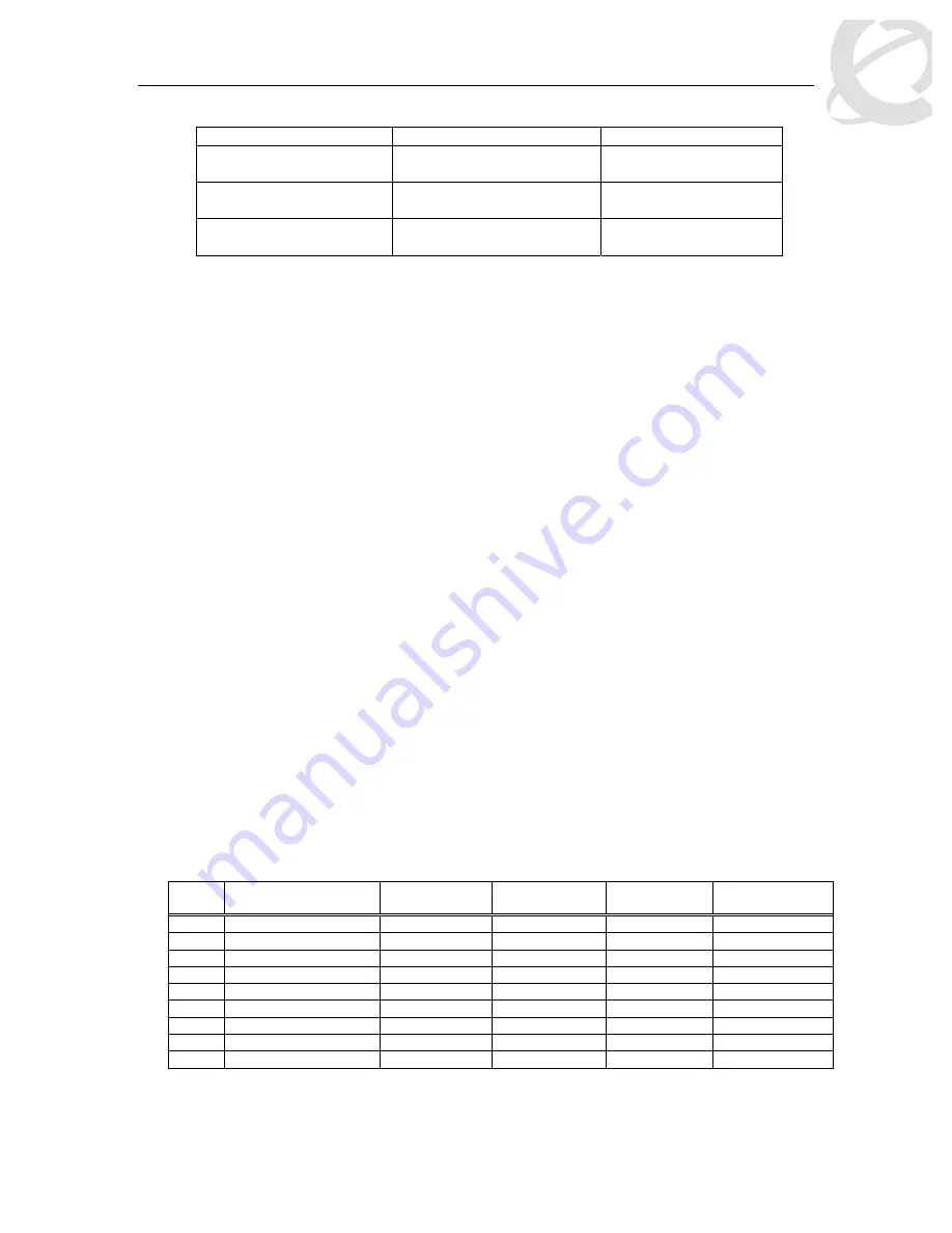 Nortel 5510 Engineering Manual Download Page 13