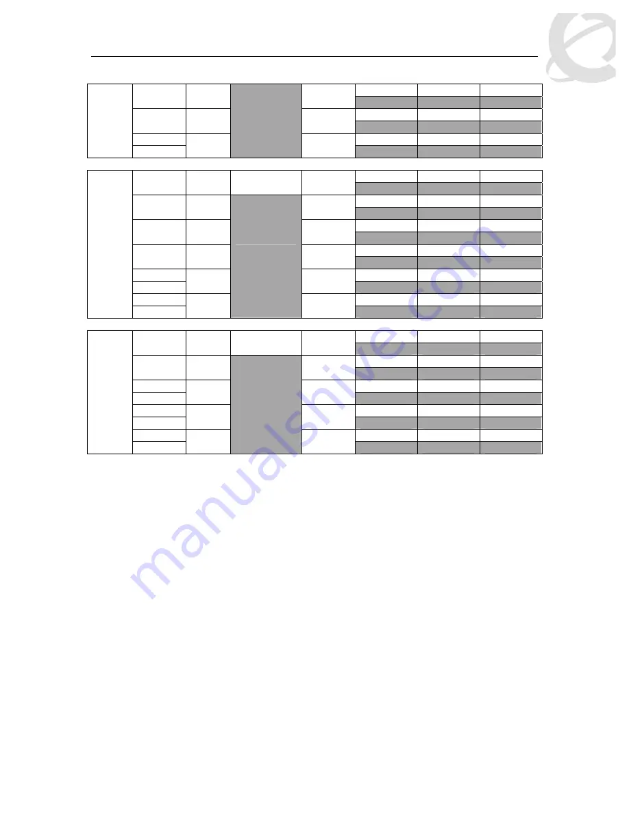 Nortel 5510 Engineering Manual Download Page 17