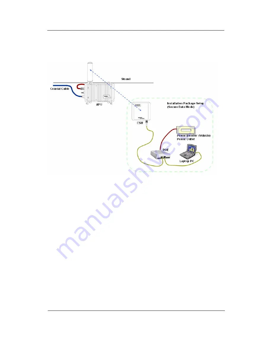 Nortel 6220 Скачать руководство пользователя страница 62