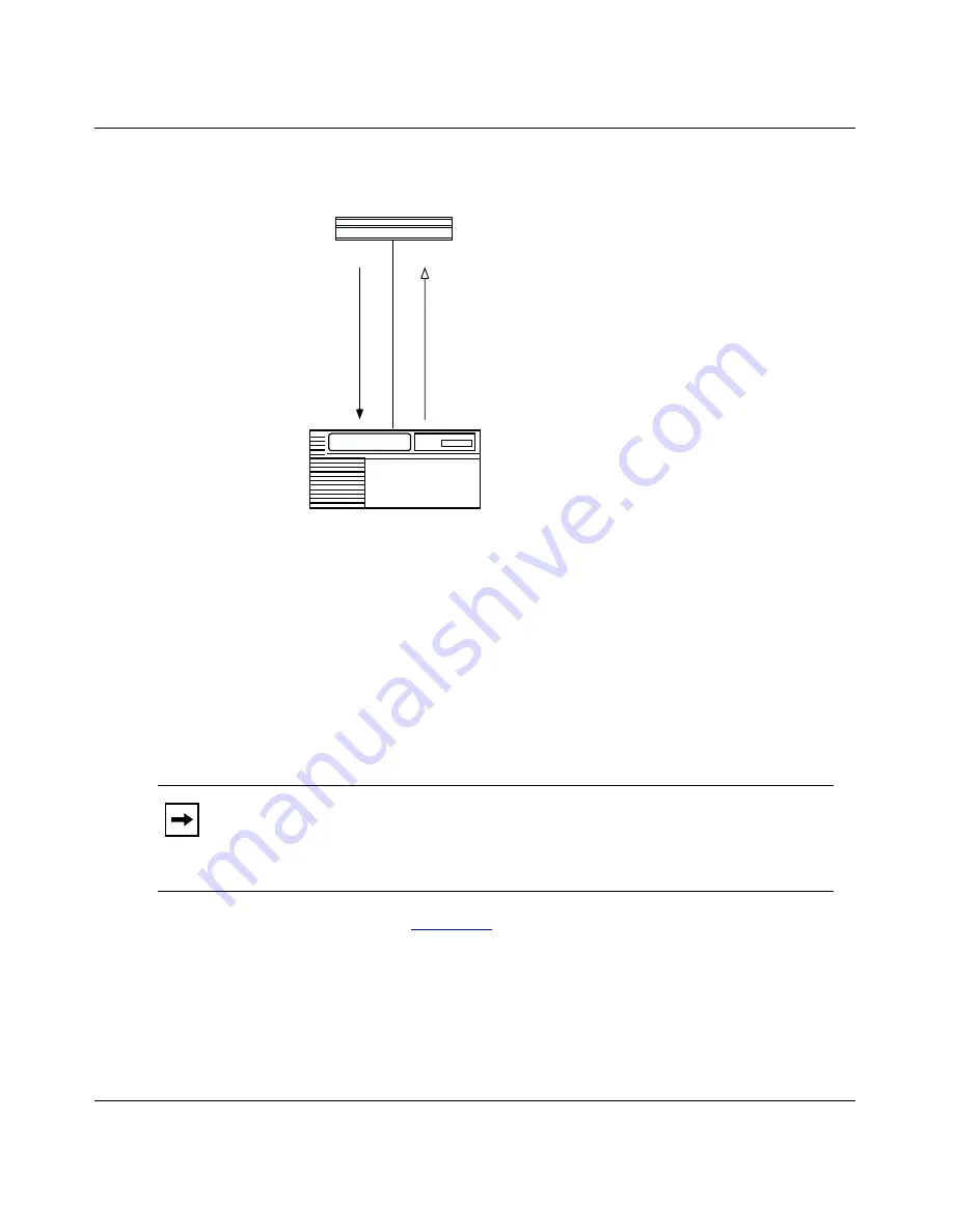 Nortel AN Series Configuration Manual Download Page 25