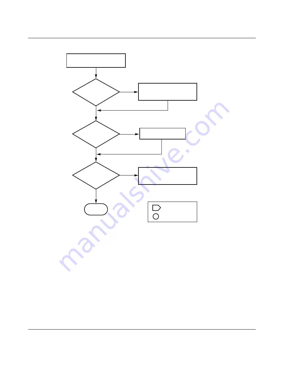 Nortel BayStack 380 Using Manual Download Page 200