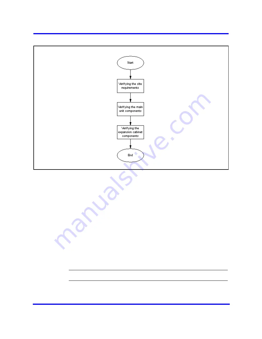 Nortel BayStack 450 Switch Скачать руководство пользователя страница 18