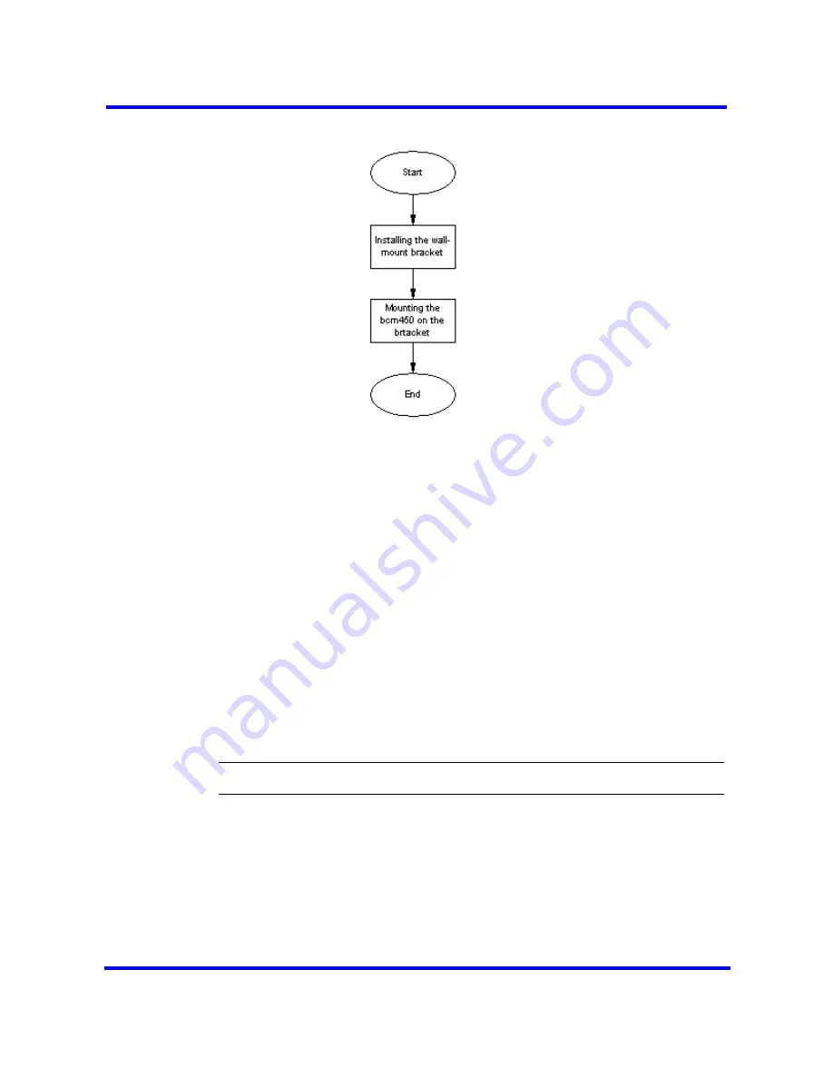 Nortel BayStack 450 Switch Скачать руководство пользователя страница 32