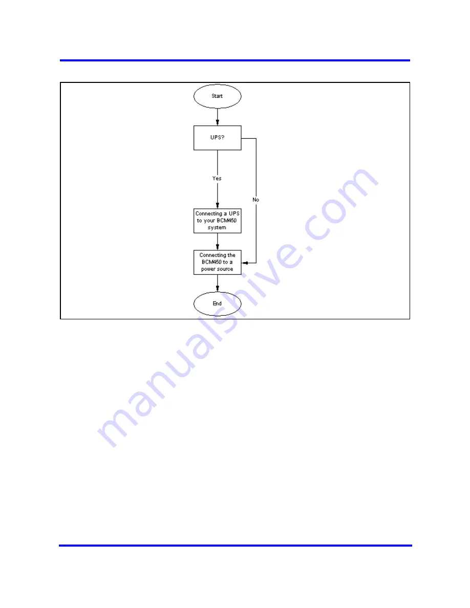 Nortel BayStack 450 Switch Installation Manual Download Page 59