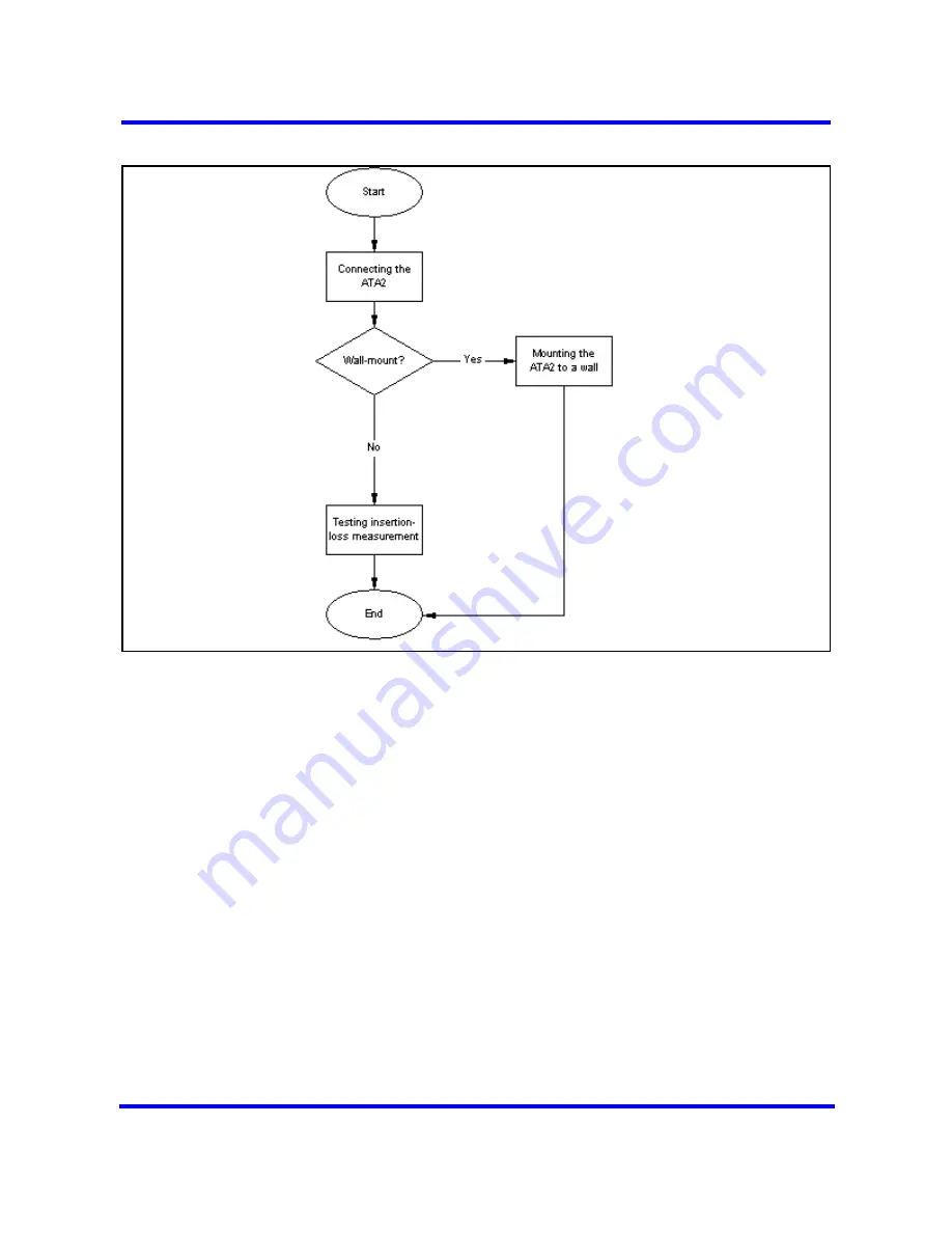 Nortel BayStack 450 Switch Скачать руководство пользователя страница 86