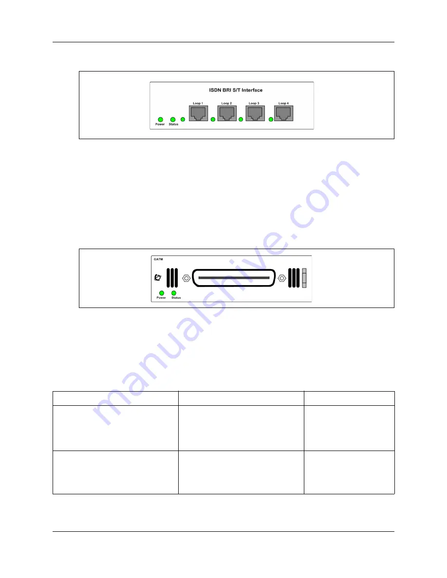 Nortel BCM50 Installation And Maintenance Manual Download Page 42