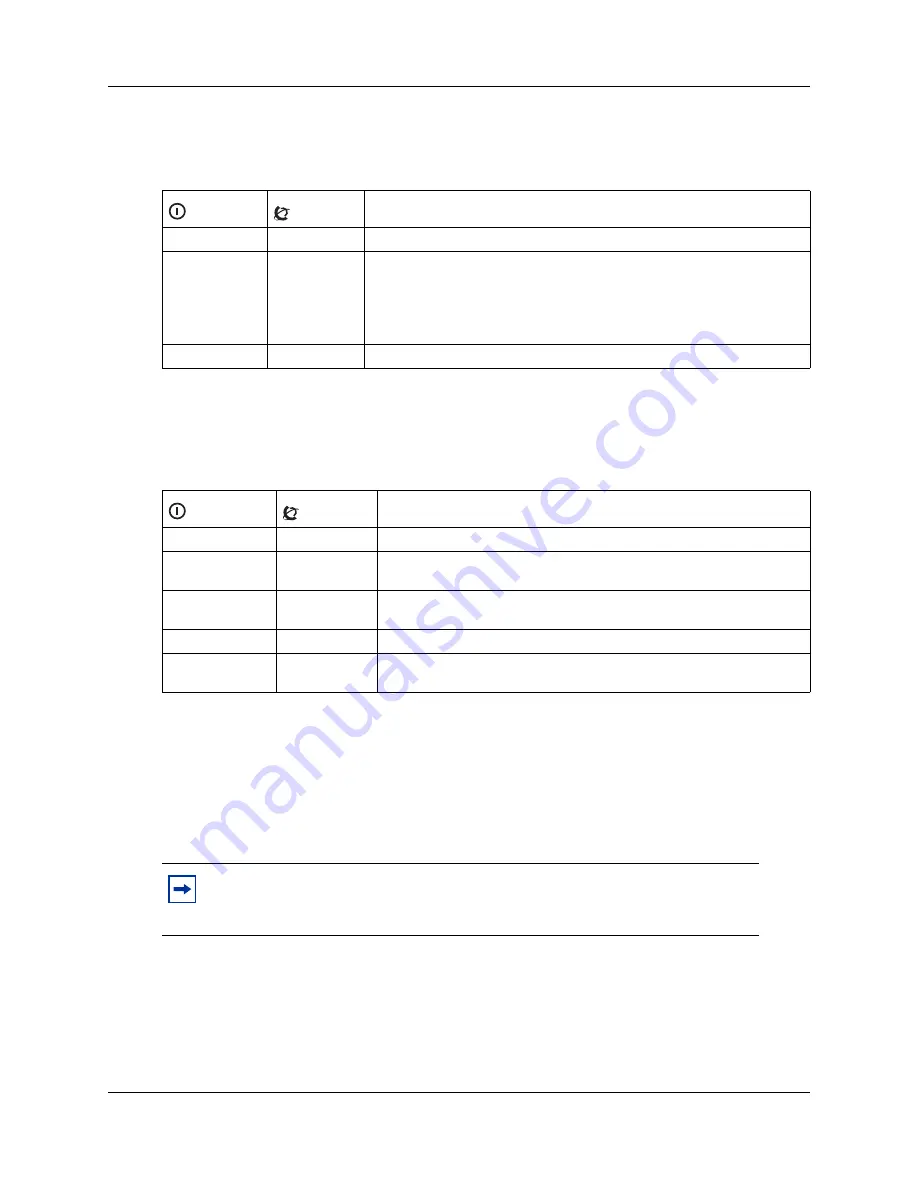 Nortel BCM50 Installation And Maintenance Manual Download Page 60